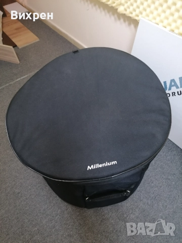 За Барабанисти!Кожи, Кейсове, Части