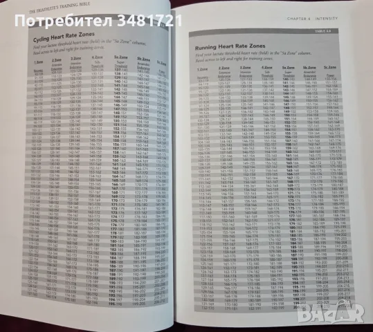 The Triathlete's Training Bible, снимка 5 - Здраве, медицина и спорт - 55964381