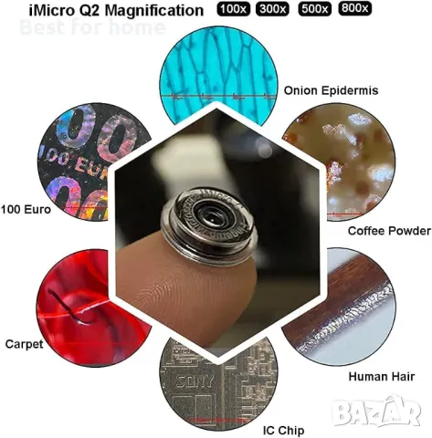 iMicro Q2 обектив- микроскоп за камера за iPhone., снимка 4 - Аксесоари за Apple - 48172855