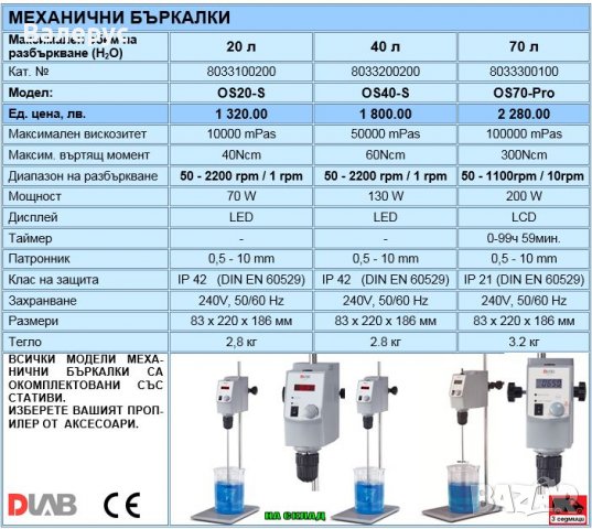 Флокулатори и механични бъркалки, снимка 4 - Друга електроника - 30414730