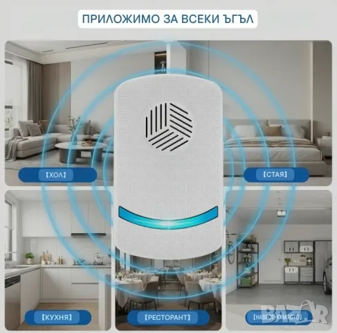 Устройство /2броя / за прогонване на гризачи и вредители , снимка 5 - Други стоки за дома - 55880614