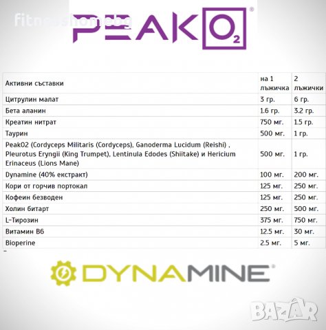 Warrior Rage SAVAGE, снимка 2 - Хранителни добавки - 30882085