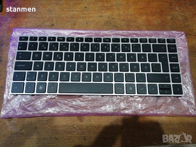 Продавам НОВИ клавиатури за HP ProBook 5330 5330M с подсветка , снимка 1 - Части за лаптопи - 36603610