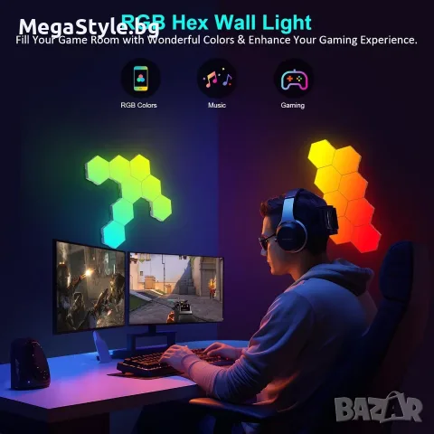 Модулни Хексагонални LED Светодиодни Панели MeRGBW-Home (Комплект от 12 броя), снимка 4 - Лед осветление - 55960068