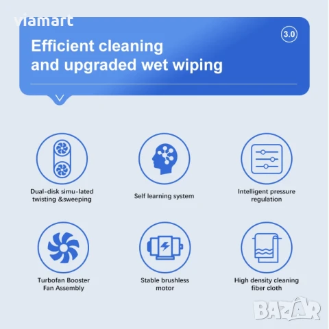 Робот за почистване на прозорци с автоматично пръскане PuRuiKai 309, снимка 7 - Прахосмукачки - 51423021