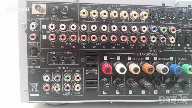 Ресивър Harman/Kardon AVR 340, снимка 8 - Ресийвъри, усилватели, смесителни пултове - 29680318