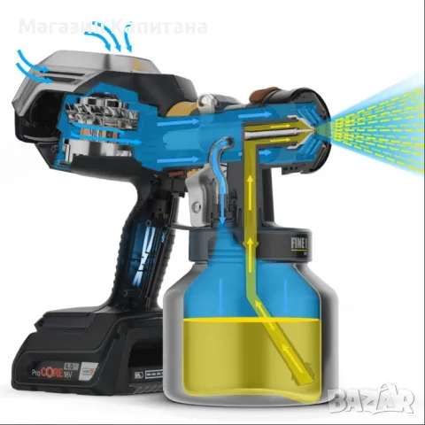 Електрически пистолет за боядисване WAGNER Finish Control 5500, снимка 5 - Други машини и части - 49296352