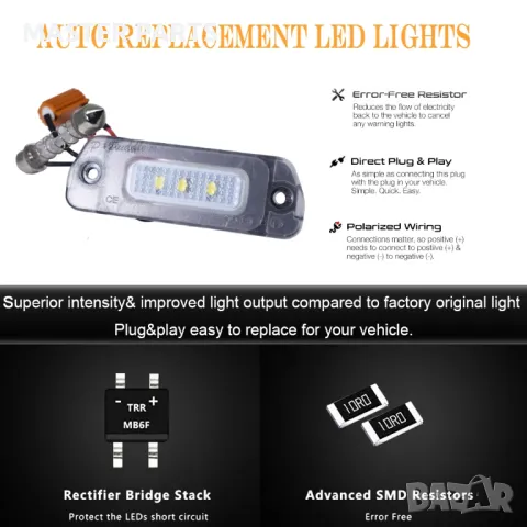 LED плафони заден регистрационен номер Mercedes ML GL R w164 w251 x164, снимка 6 - Части - 47307670