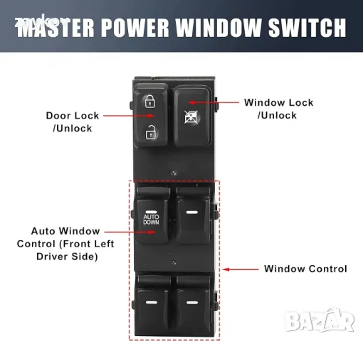 електрически прозорци от страната на водача 93570-3W000 Замяна за Kia Sportage 2014 2015 2016, снимка 3 - Аксесоари и консумативи - 47841450