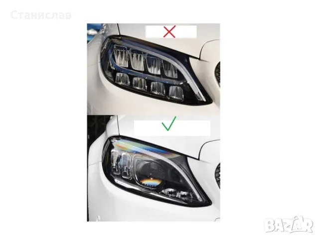 Дясна основа (корпус) за фар за Mercedes C-Class W205 Facelift (2019-2021), снимка 4 - Части - 47927482