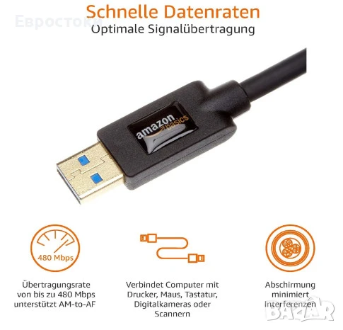 Amazon Basics удължителен кабел USB 3.0 A мъжки към USB 3.0 A женски , снимка 4 - Кабели и адаптери - 50716037