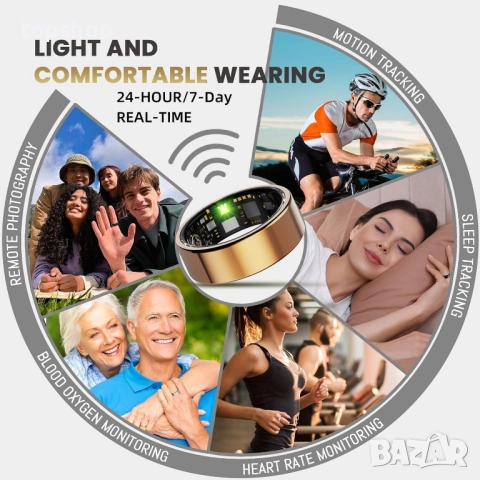 Нов проверен уъмен пръстен за жени и мъже, проследяващ здравето с пулс/кръвен кислород/кръвно ..., снимка 6 - Пръстени - 52359817