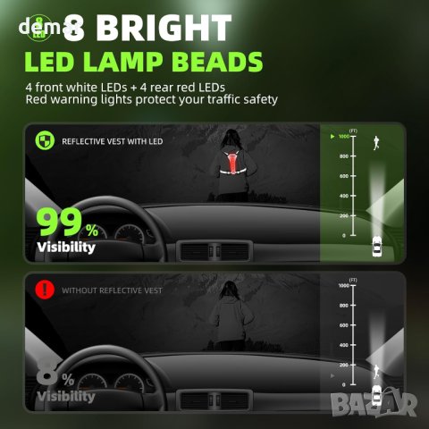 LED Светлоотразителна жилетка LuTuo, с регулируема талия/рамо, снимка 8 - Други спортове - 42809611