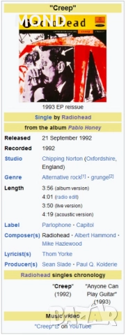 Radiohead - Creep (CD), снимка 4 - CD дискове - 52857223