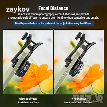 NEEWER 10X макро обектив със 17 мм скоба, снимка 6 - Обективи и филтри - 49798570