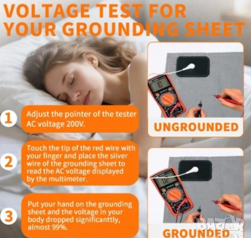 Заземяващ Кабел за Заземяване Заземяващ Чаршаф Заземяваща Подложка за Заземяване Колан Гривна и т.н., снимка 16 - Други - 48138821