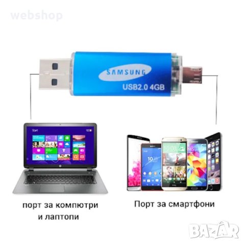 ФЛАШ ПАМЕТ С ДВА ПОРТА ЗА КОМЮТЪР И ТЕЛЕФОН SAMSUNG 4/8/16/32GB, снимка 1