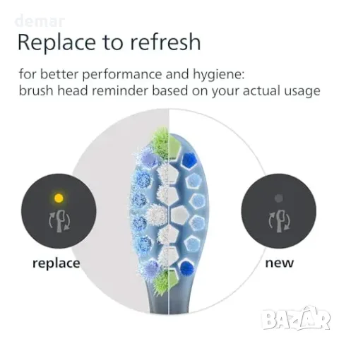 Philips Sonicare C3 Premium Plaque Defence – резервни глави за електрическа четка, 4 бр. HX9044/88, снимка 8 - Други стоки за дома - 55850034