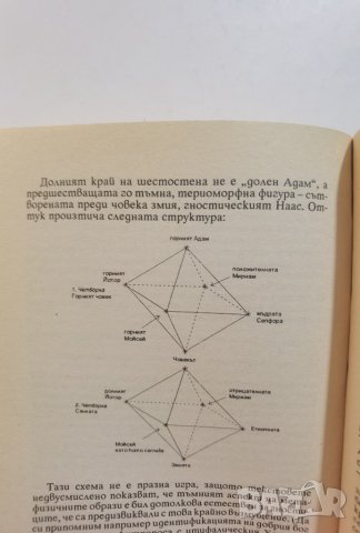 ЕОН. Изследвания върху историята на цялостната личност Карл Густав Юнг, снимка 18 - Специализирана литература - 37456136