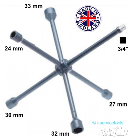 Немски Комбиниран КЛЮЧ 24 x 29 мм за кръгла Щанга Върток Вложки за Гуми Джанти Бус Джип Камион HEYCO, снимка 7 - Ключове - 51898676