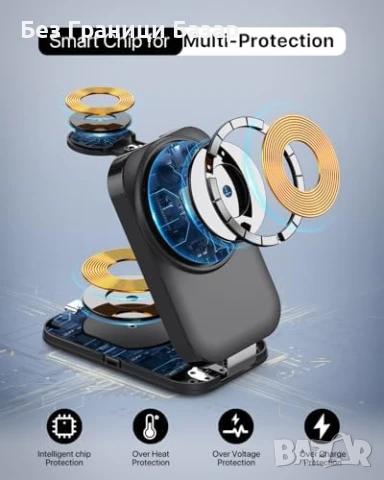 Ново 3 в 1 Сгъваемо Зарядно MagSafe iPhone 16/15/14/13 + Watch AirPods, снимка 5 - Друга електроника - 50636824