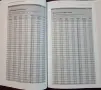 The Triathlete's Training Bible, снимка 5