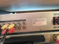 Стерео уредба Sony 1981, снимка 16