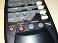 YAMAHA AUDIO REMOTE CONTROL-ВНОС SWISS 2204232117, снимка 16