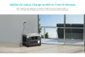 Захранваща  станция 1800w  и соларен панел 285w.Безплатна доставка., снимка 2