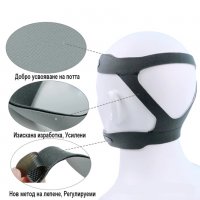 УСИЛЕНА Универсална Каишка (headgear) за глава за CPAP / ЦПАП маска, снимка 3 - Корсети, колани и коректори - 31756801