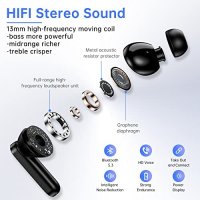 Нови Безжични слушалки Спортни с кутия за зареждане Earbuds за музика, снимка 2 - Bluetooth слушалки - 40247554