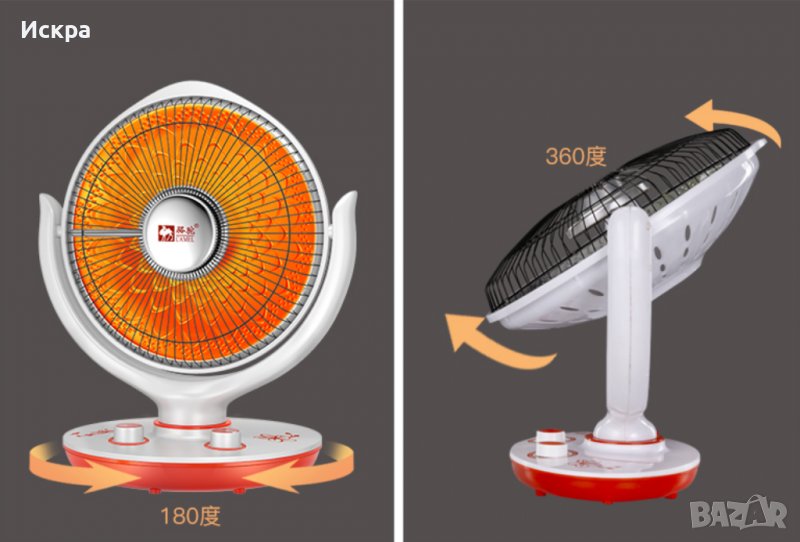 Преносим електрически нагревател 2 в 1 , снимка 1