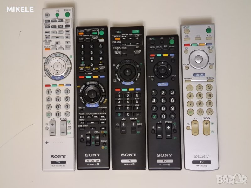 Sony TV Remote дистанционно, снимка 1