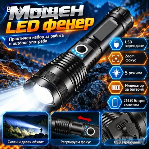 Акумулаторен LED фенер P90 с USB зареждане, Zoom и 5 режима