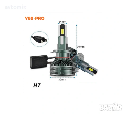 LED Крушки H7 100w 10000LM,12-24v canbus