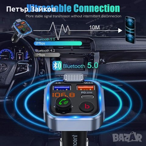 FM трансмитер, снимка 3 - Друга електроника - 40220118