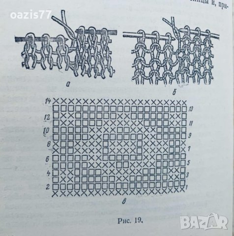 РЪКОВОДСТВА за видове плетки в 103 и 317стр. Полезно както за опитни,така и за начинаещи-57 и 37лв, снимка 6 - Учебници, учебни тетрадки - 44462611