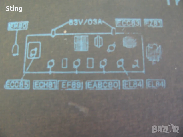 Радио  Хармония  -  Заден  Капак  /  Гръб, снимка 3 - Антикварни и старинни предмети - 51377084