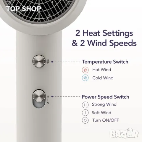 професионален сешоар ZHIBAI с йони,2 температурни режима, 1 дифузер и 1 накрайник за стилизиране,, снимка 6 - Сешоари - 48545628