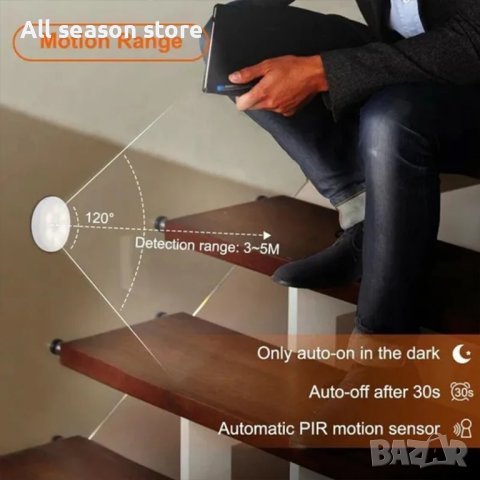 Интелигентна презареждаща НОЩНА LED лампа с PIR сензор за движение , снимка 2 - Лед осветление - 44494375