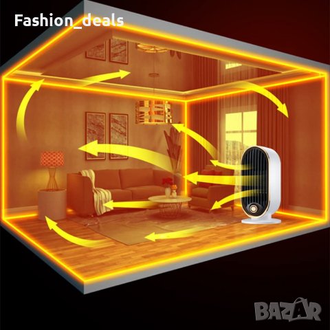 Нов вентилатор с електрически нагревател Преносима Печка Духалка, снимка 5 - Отоплителни печки - 39738513