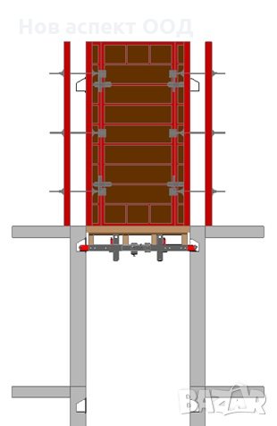 Платформи под кофража за асансьорни шахти и кули-налични на склад., снимка 3 - Други машини и части - 29472730