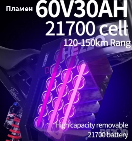 НОВО!! Електрически велосипед Hezzo D5 3000W 60V/30Ah 70 км. ч. , снимка 9 - Велосипеди - 52051808