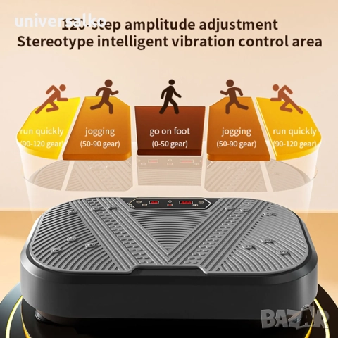 Фитнес плоча вибрационна платформа , Bluetooth функция, Дистанционно управление, еластични ленти, снимка 5 - Фитнес уреди - 39430721