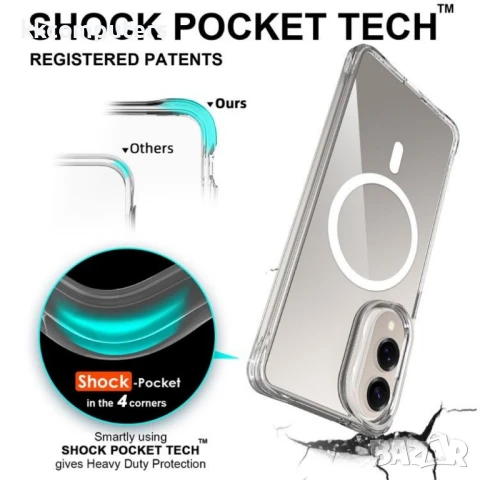 Samsung Galaxy S25 Edge PC + TPU Удароустойчив Калъф и Протектор с MagSafe, снимка 3 - Калъфи, кейсове - 51418296