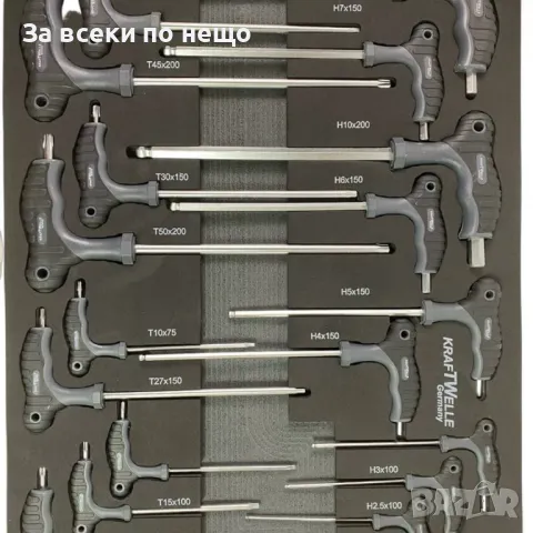 Шкаф с инструменти KraftWelle със 7 чекмеджета – 6 пълни, снимка 11 - Други инструменти - 50322747