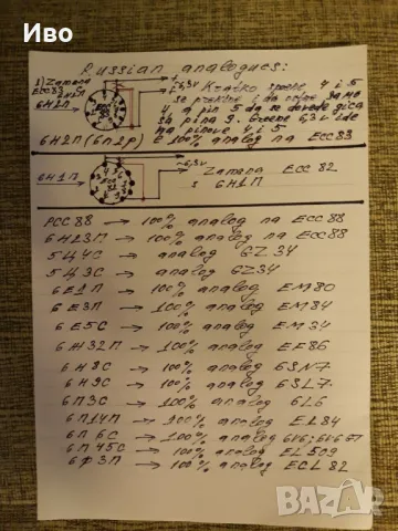 Радиолампи нови-аудиолампи продавам, снимка 2 - Аудиосистеми - 46976169