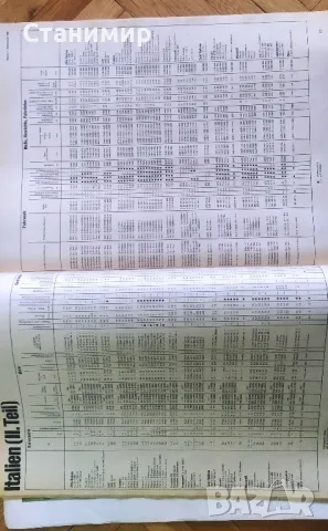 Ретро списание за автомобили 1967-1968, снимка 3 - Антикварни и старинни предмети - 48368756