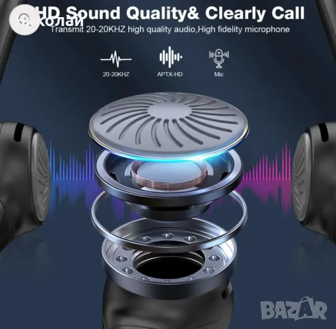 Слушалки с костна проводимост CelsusSound S100, снимка 15 - Слушалки и портативни колонки - 48240892