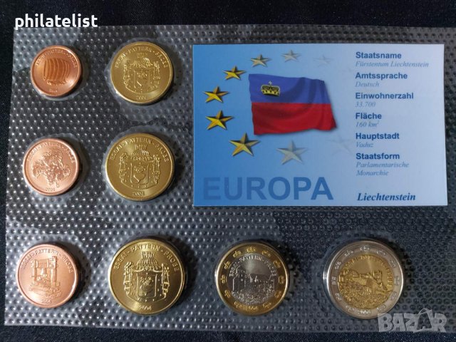 Пробен Евро Сет - Лихтенщайн 2004 #2